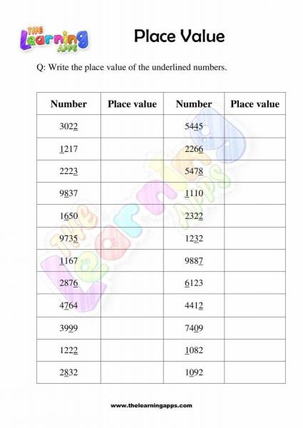 Math Worksheets Place Value 3Rd Grade Place Value Worksheets Worksheets Library