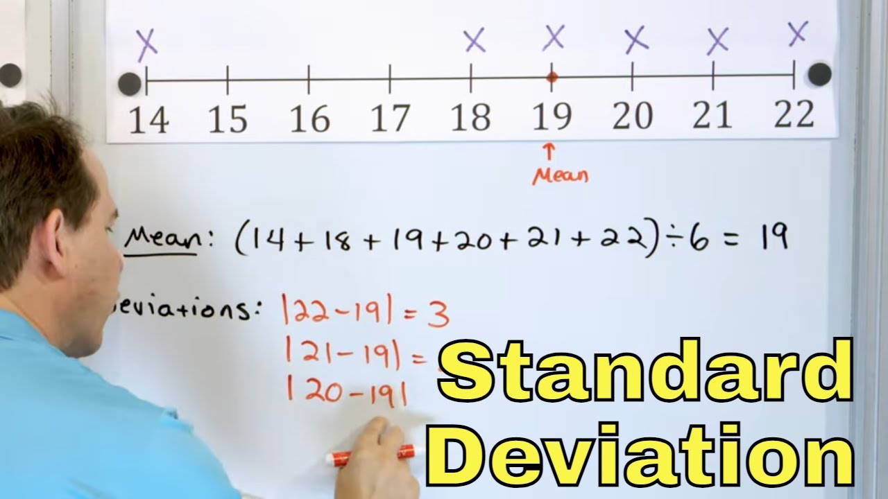 5 Ways to Master Mean Absolute Deviation