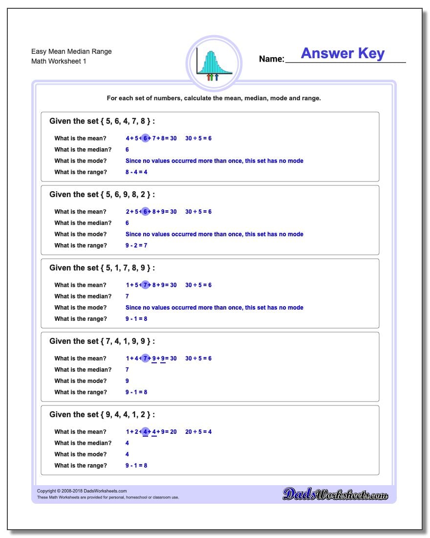 Top 5 Mean Median Mode Range Worksheets With Answers