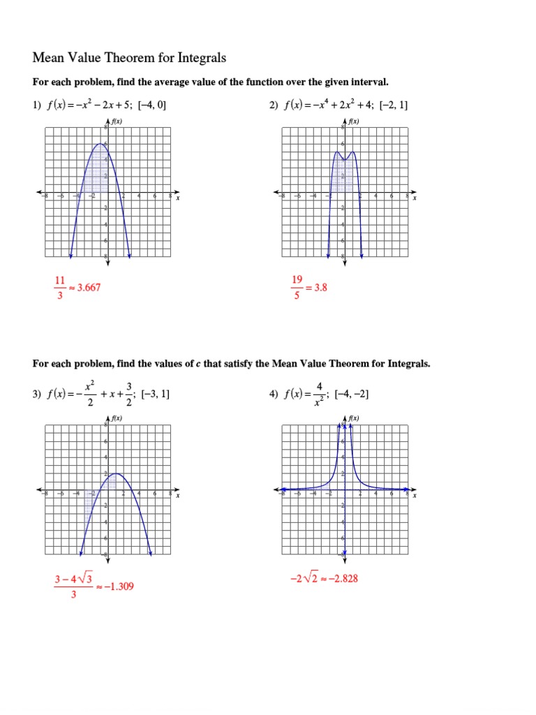 Mastering Calculus: Mean Value Theorem Made Easy