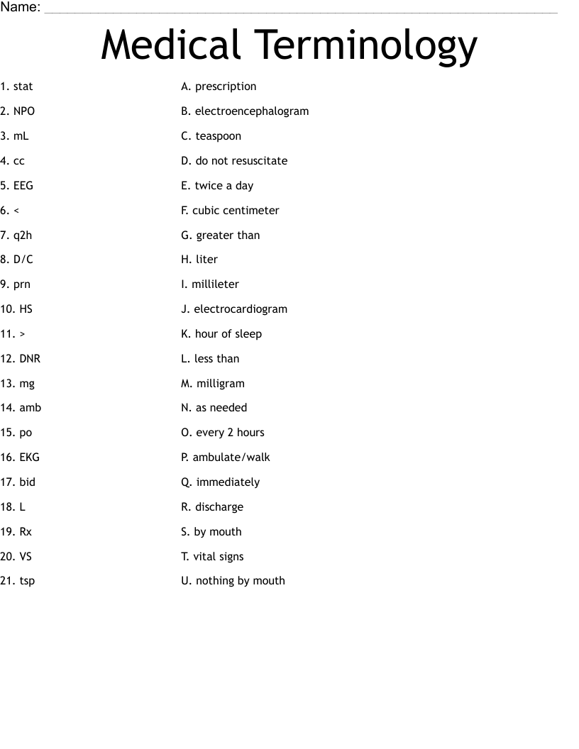 7 Ways to Master Medical Terminology Worksheets