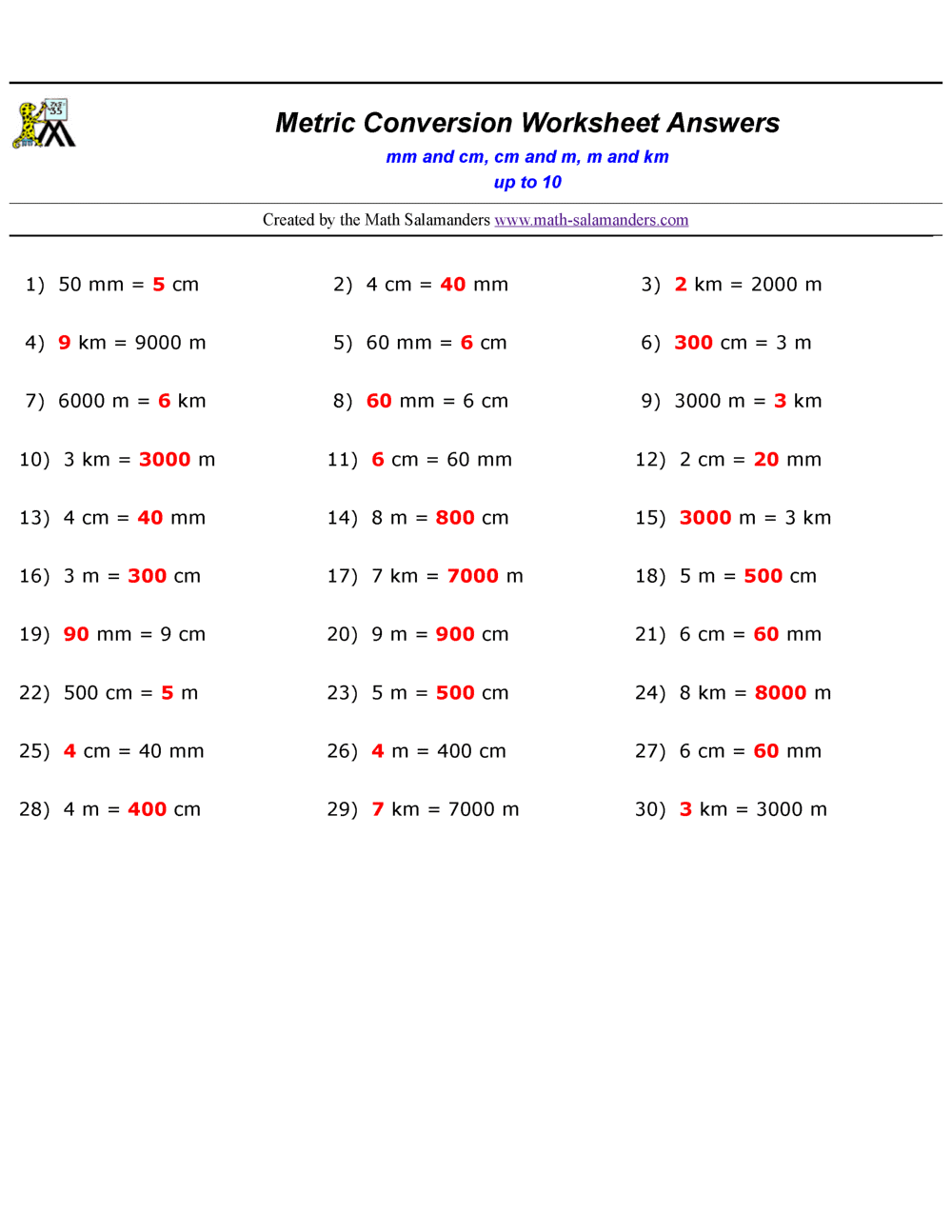 Metric Conversion Practice Worksheet Answers