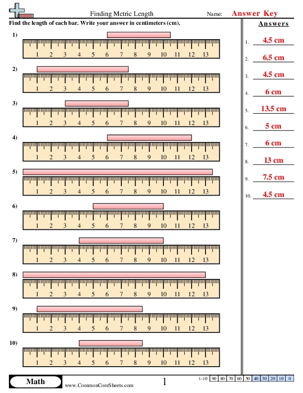 Metric System Worksheets for Easy Learning and Practice