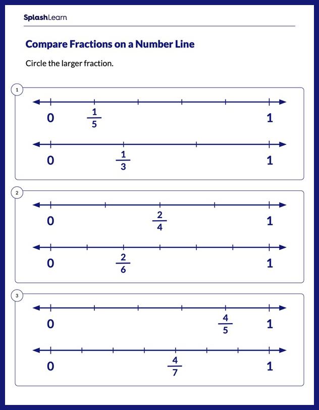 Missing Fraction Number Line