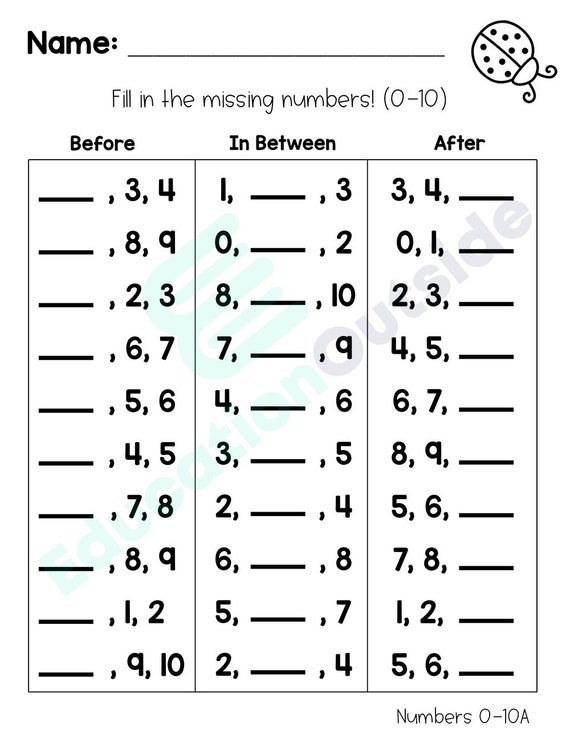 Missing Numbers Worksheet for Kids: Fun Practice Made Easy