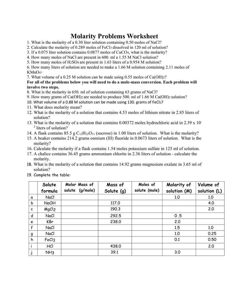 Molarity Worksheet 1 Answers