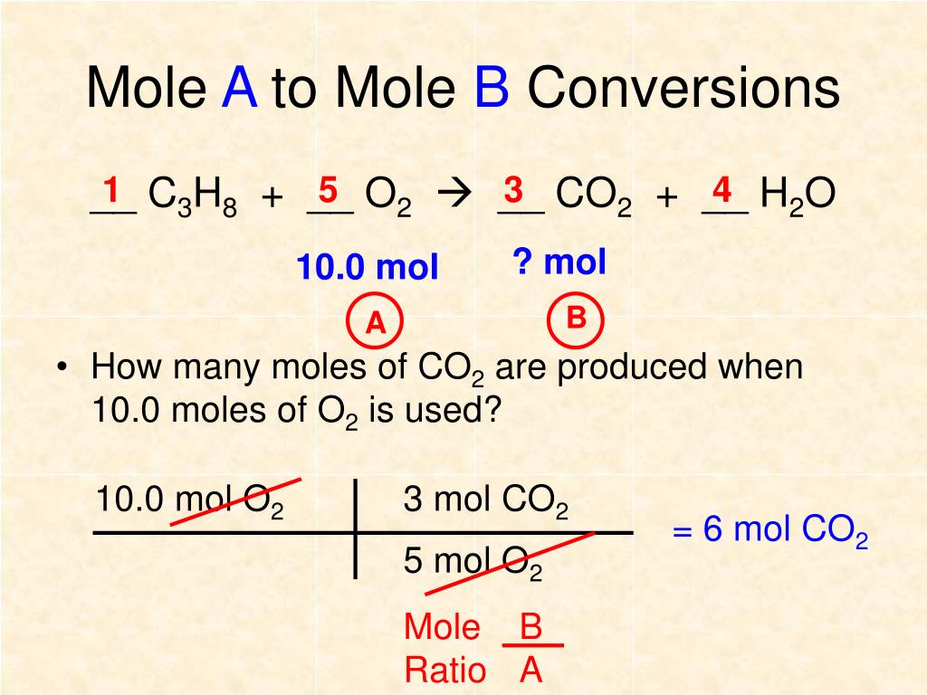 Mole Ratios Worksheet By Kristin Irlam Tpt