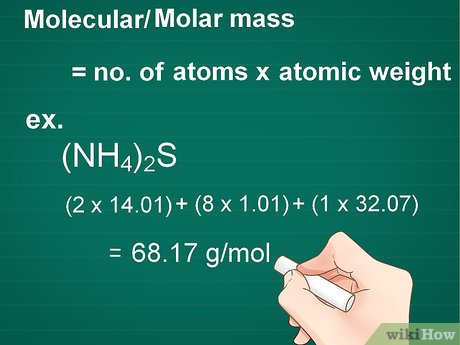 Convert Mole to Grams and Grams to Moles Easily