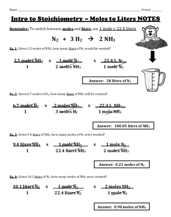 Mole Volume Conversions Worksheet Clipart Meriwether