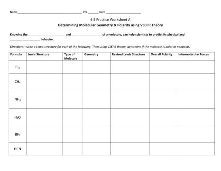 Molecular Polarity Worksheet Pdf