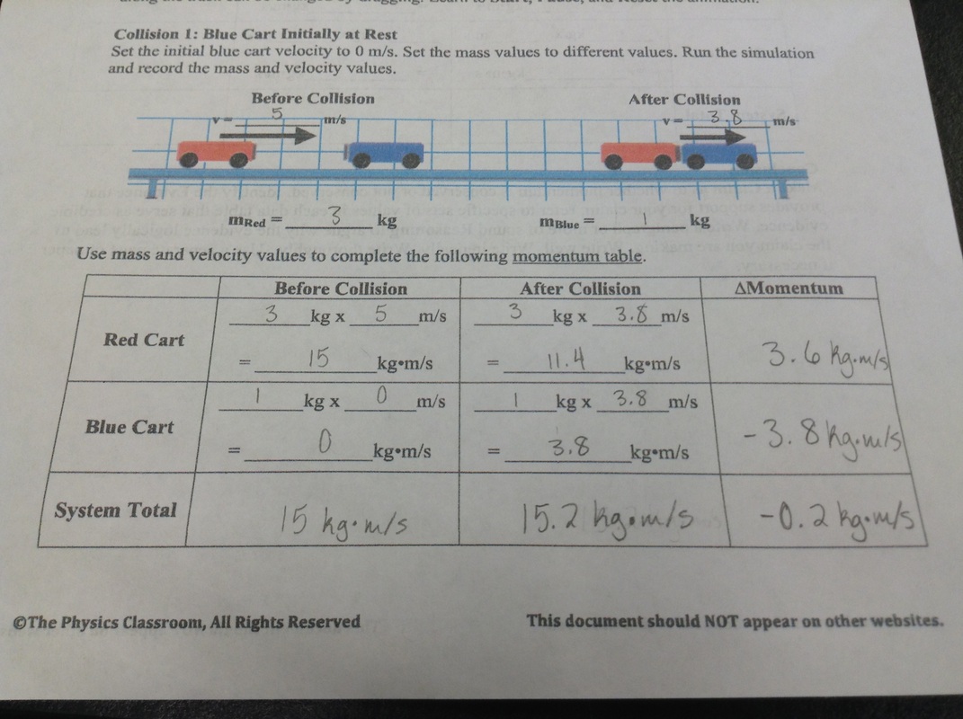 Momentum and Collisions Worksheet Answer Key