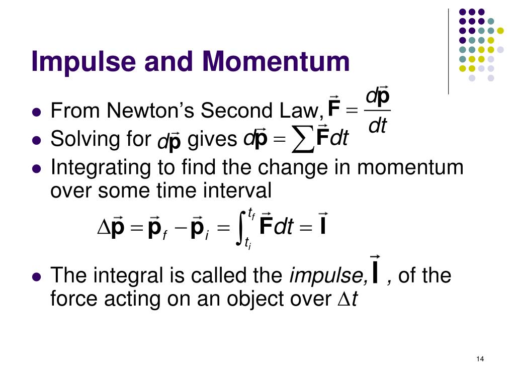 5 Ways to Master Momentum and Impulse