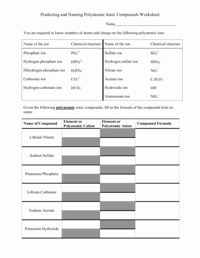 Mastering Monatomic Ions with a Simple Worksheet Guide