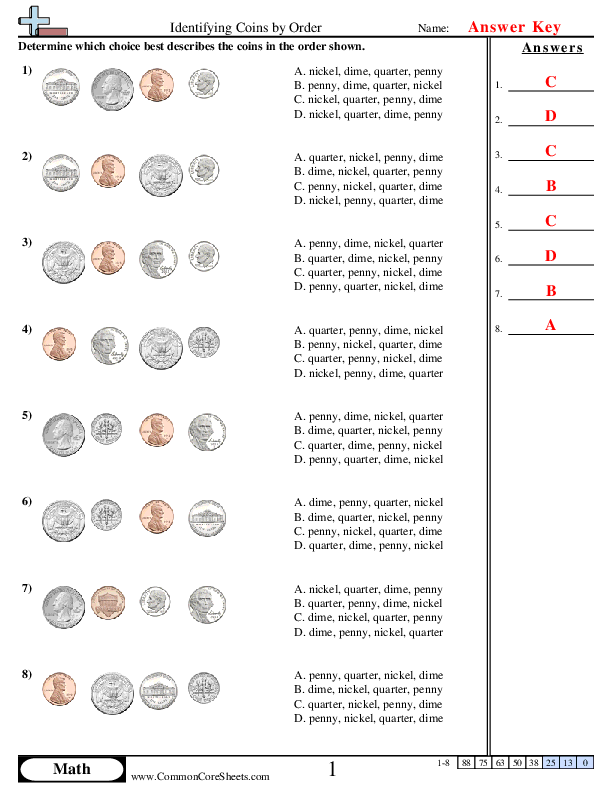 5 Fun Ways to Learn Money Coins