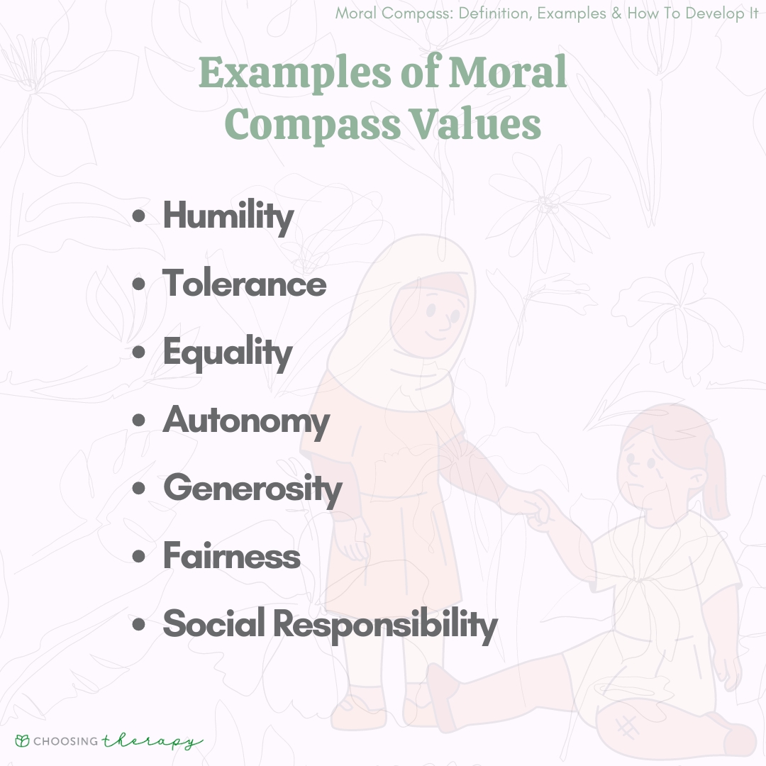 Moral Compass Definition Examples