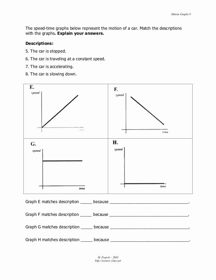 5 Ways to Master Motion Graphs Worksheets