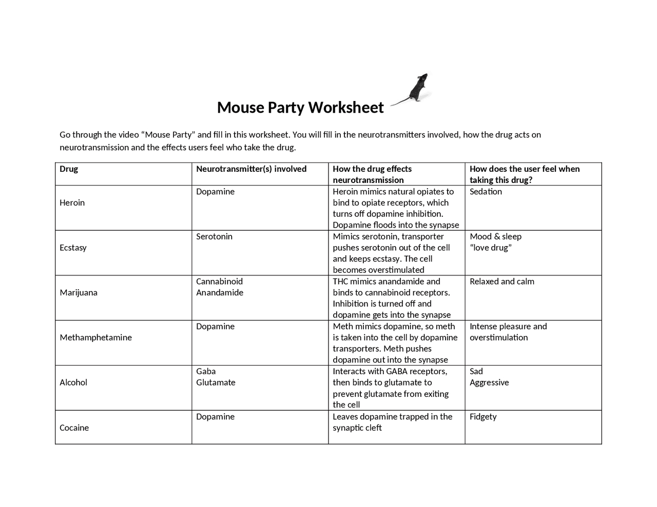 5 Easy Mouse Party Worksheet Answers