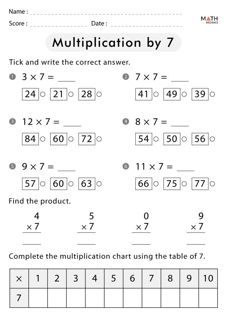 7 Times Fun: Mastering Multiplication with Our Worksheet