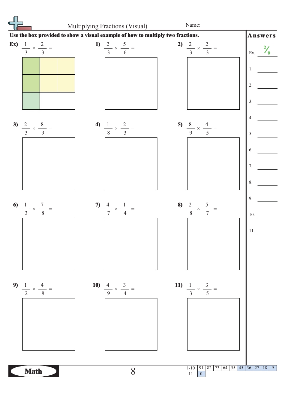 Mastering Fractions: Multiplication and Division Worksheets