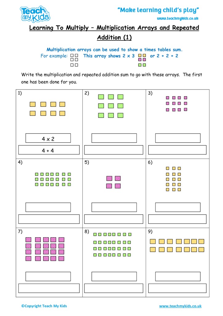 Multiplication Arrays Repeated Addition 1 Tmk Education