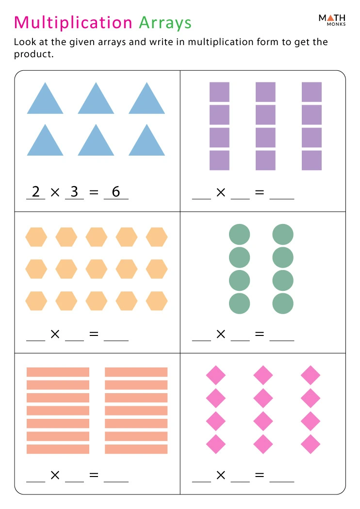 Multiplication Arrays Worksheets Free