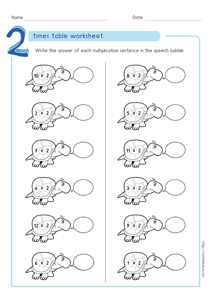 Multiply with Ease: 2s Times Tables Worksheet Fun