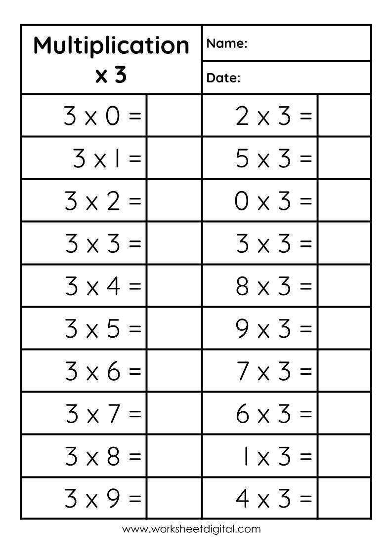 Multiplication by 3 Made Easy with Fun Worksheets