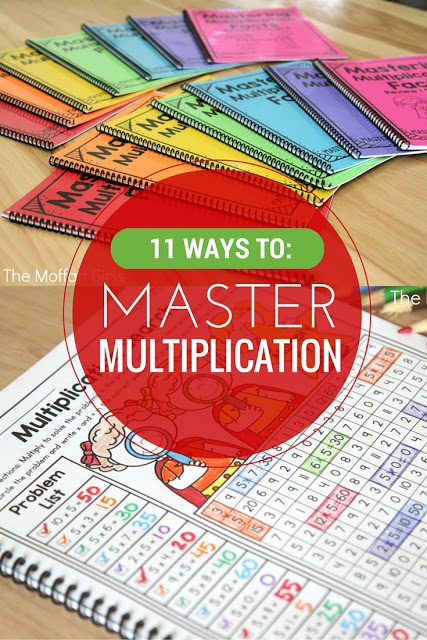 5 Ways to Master Multiplication by 3