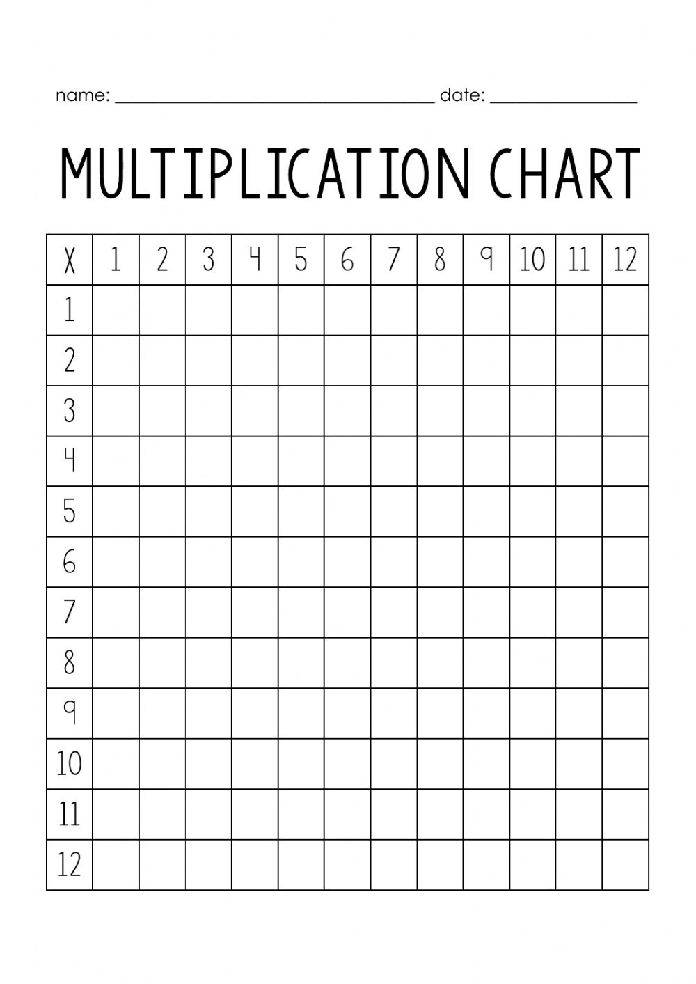 Printable Multiplication Chart Worksheets for Kids