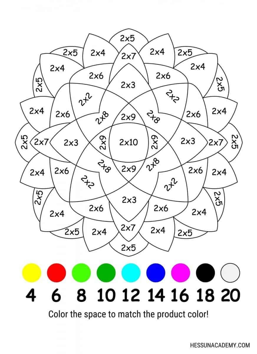 5 Fun Multiplication Coloring Worksheet Activities