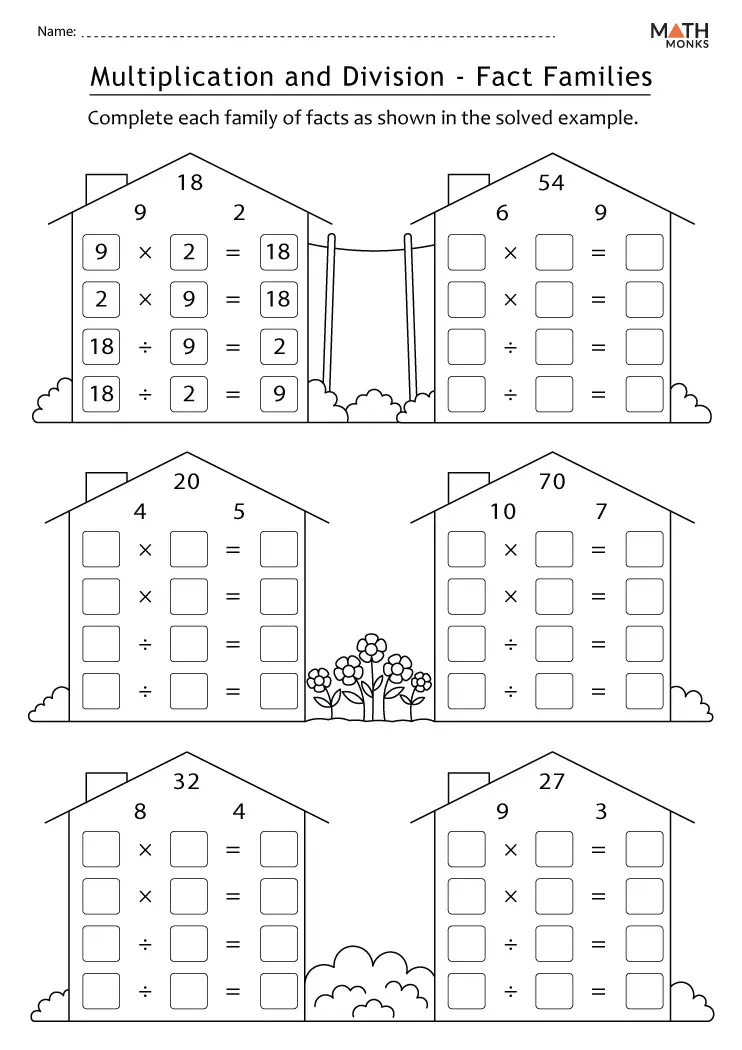 7 Ways to Master Multiplication Fact Families