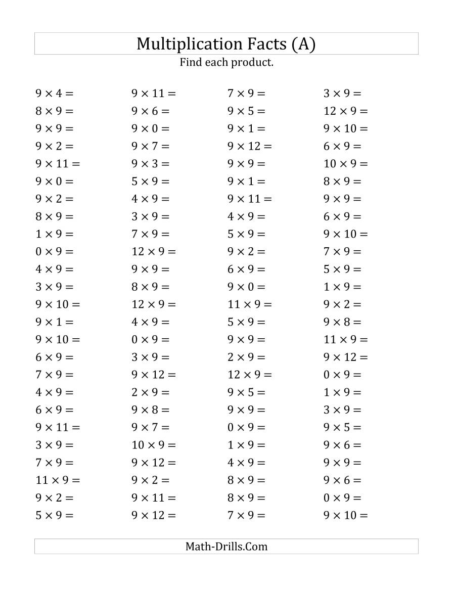 Multiplication Fact Practice Worksheets for Math Mastery