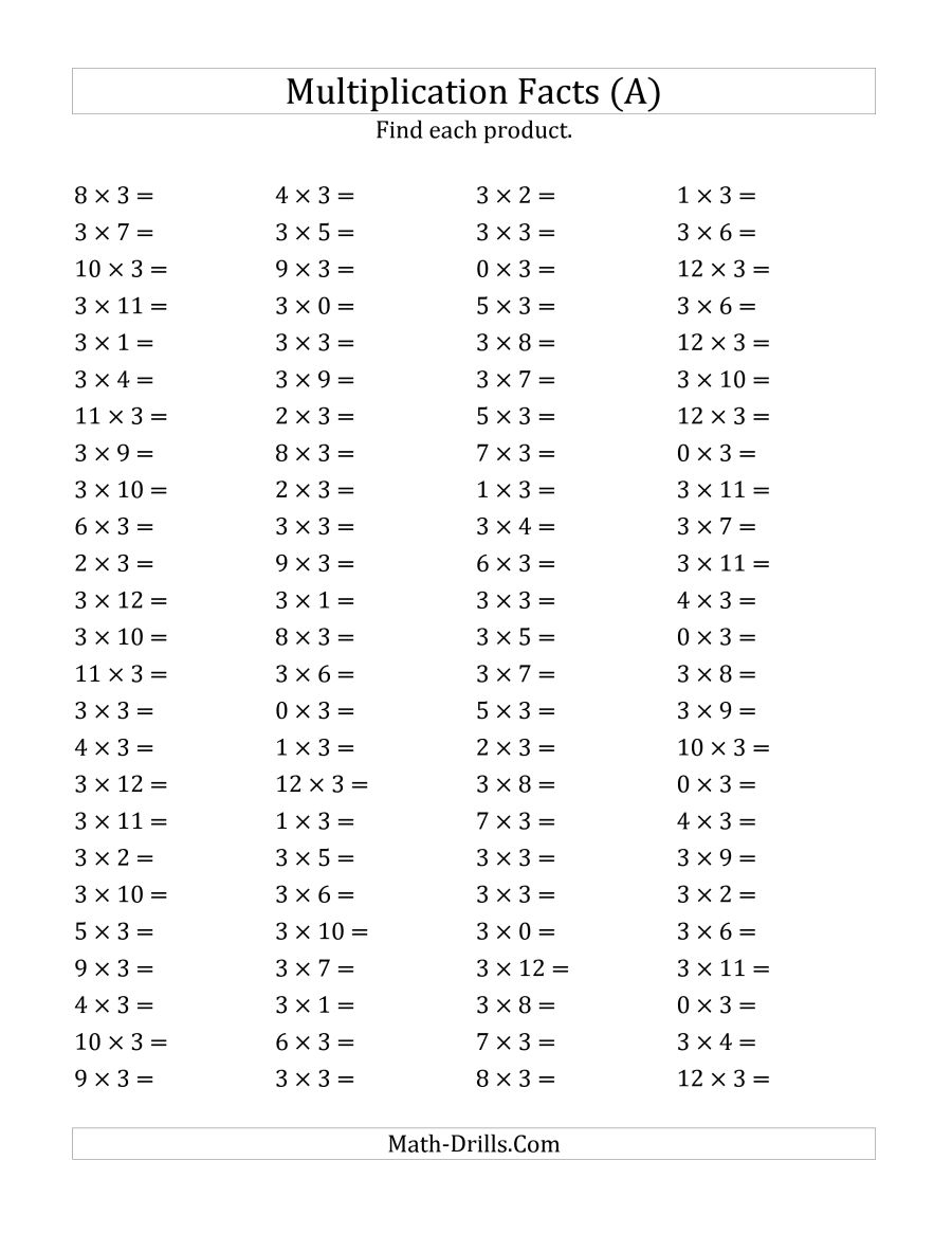 Master Multiplication Facts with Free Printable Worksheets