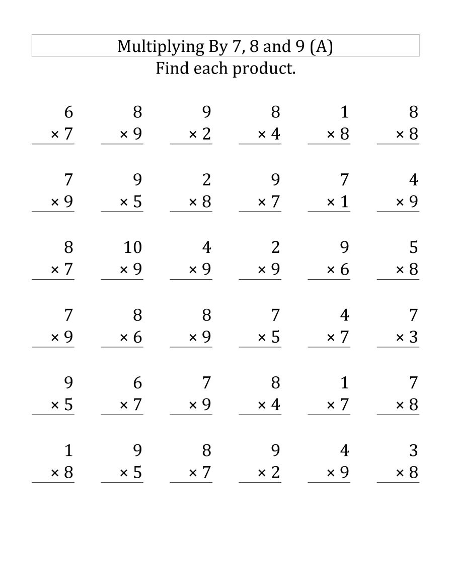 Multiplication Worksheets for 3rd Grade Fun Learning