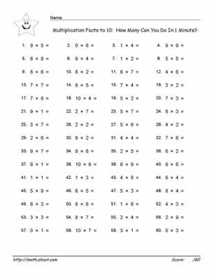 Multiplication Table Worksheet for Kids