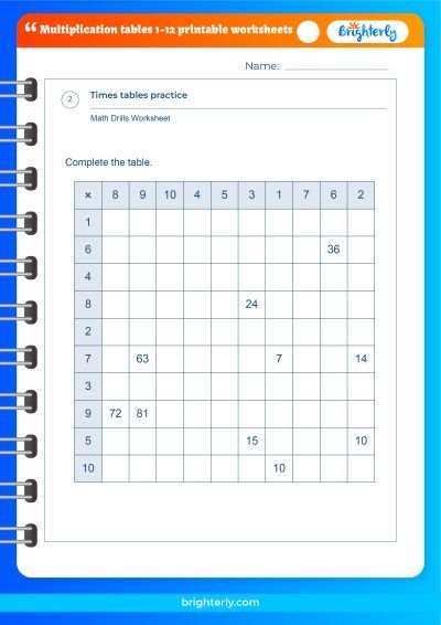 Multiplication Tables 1-12 Printable Worksheets for Kids