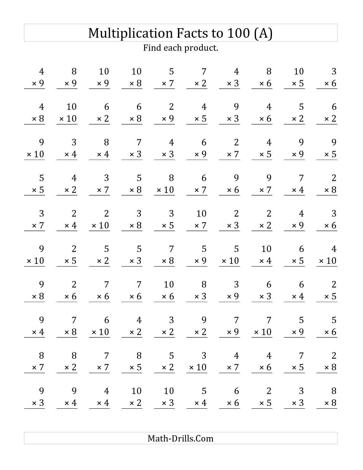 Multiplication Worksheet 2 for Kids Practice Exercises