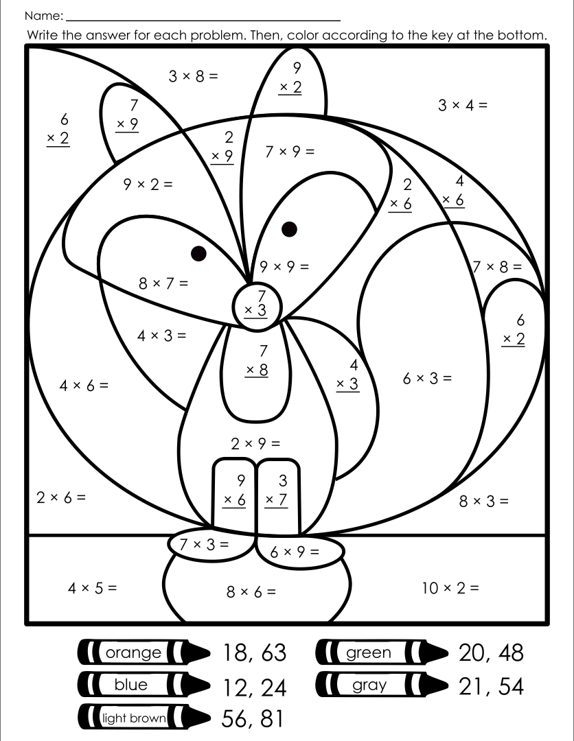 5 Ways to Learn Multiplication with Coloring Worksheets