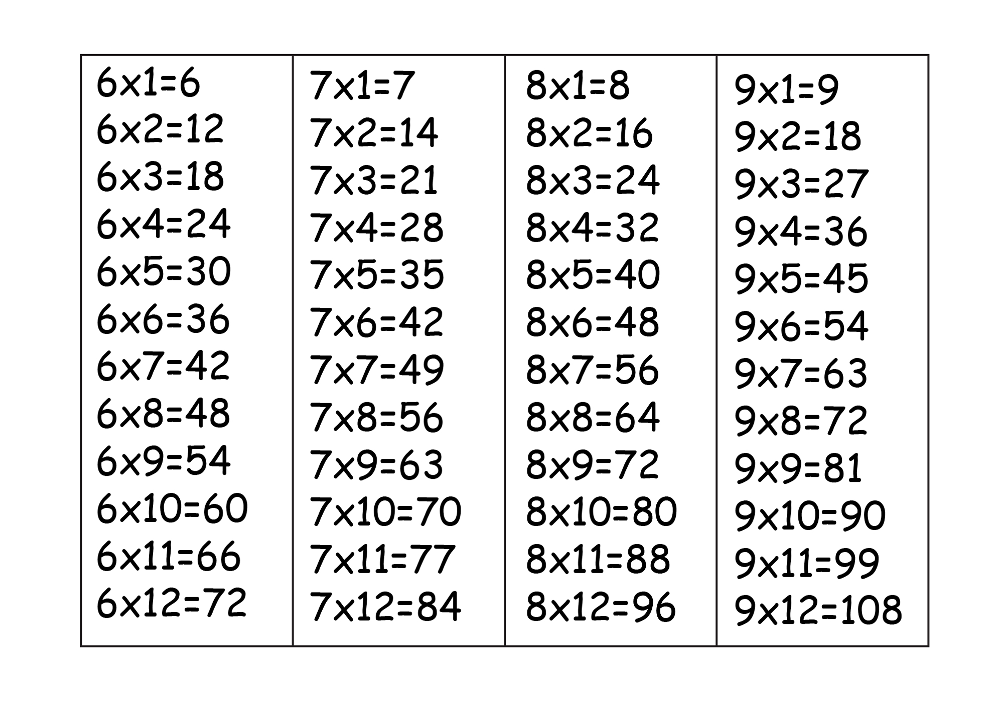 Multiplication Worksheets 7S