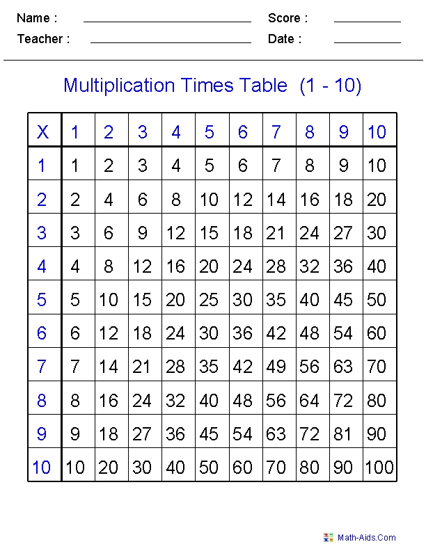 Multiplication Worksheets 9 S