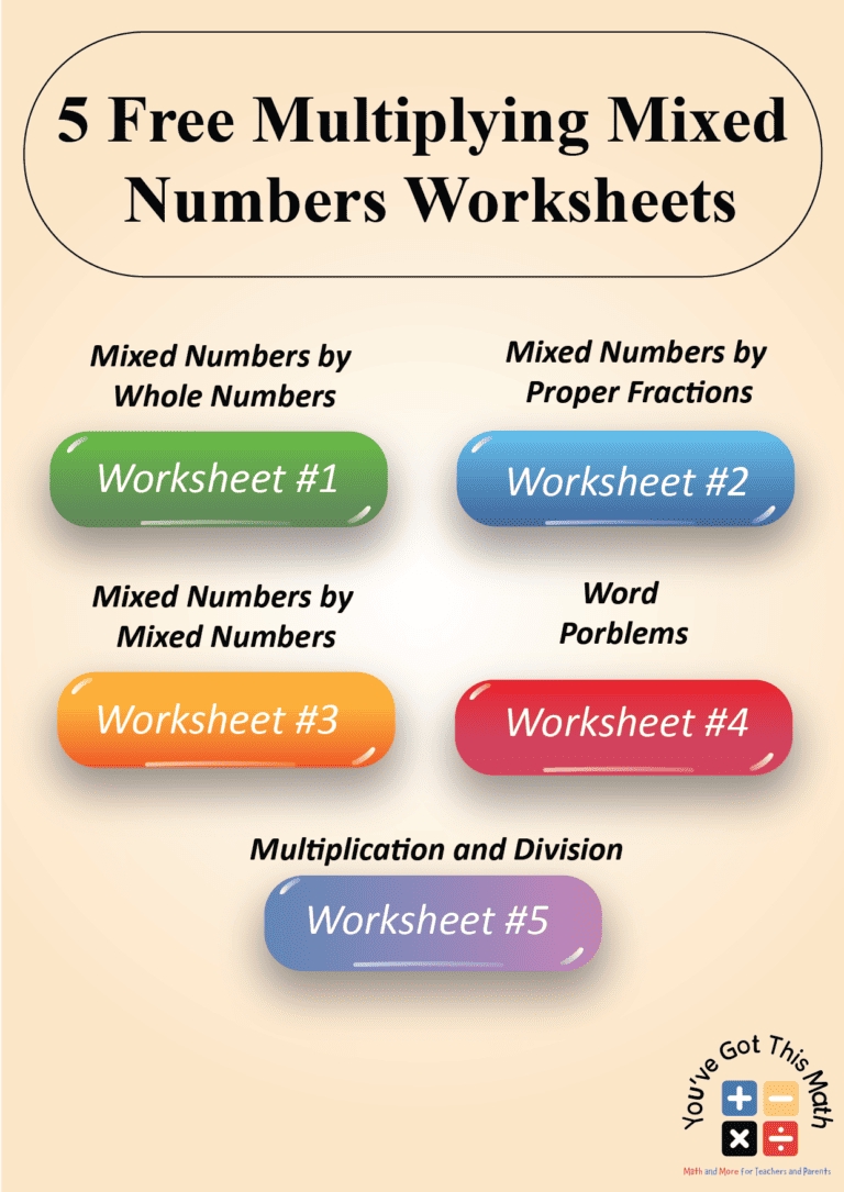 Multiply Mixed Numbers Worksheet for Kids and Students