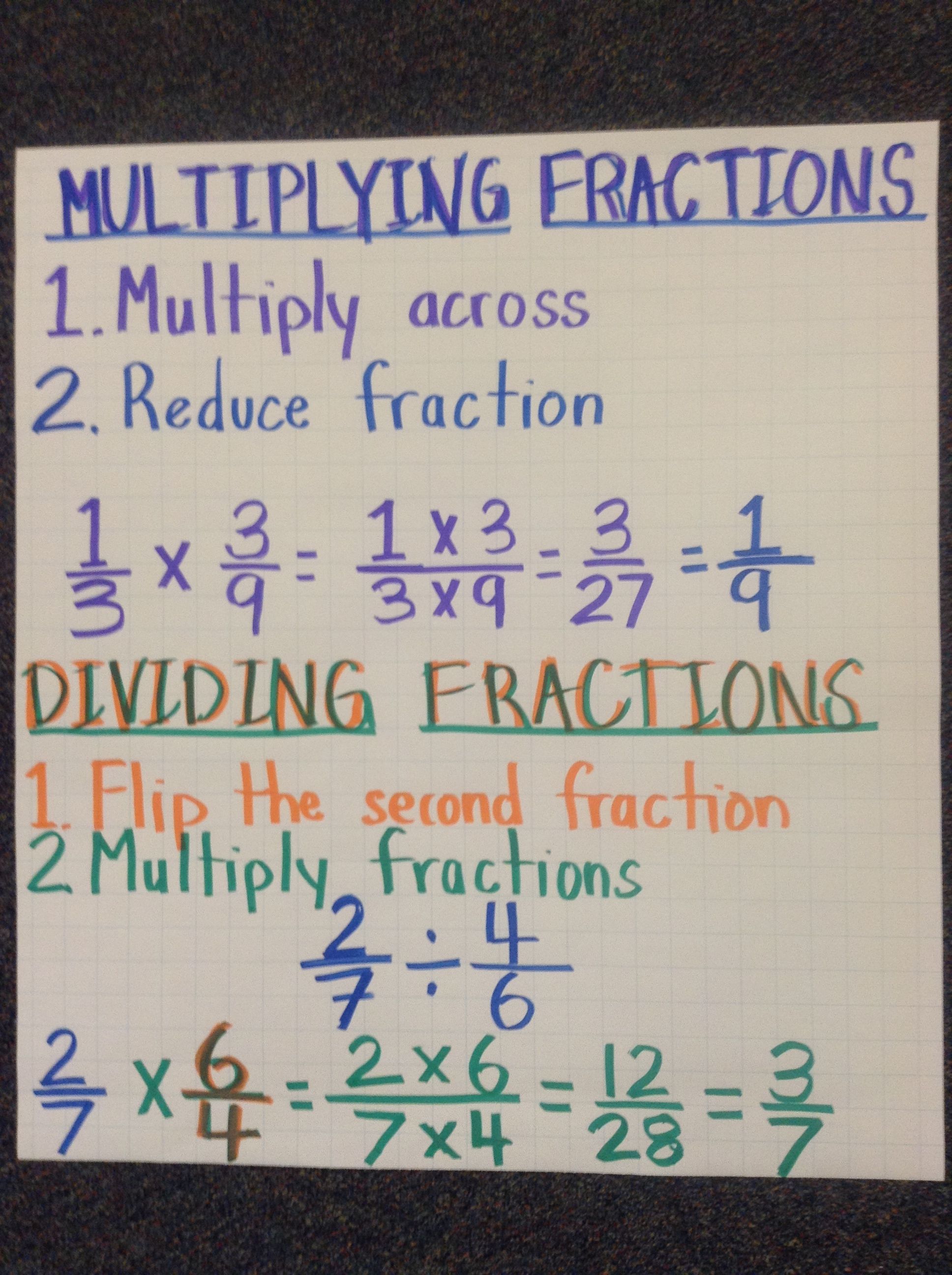 Multiply and Divide Fractions with Ease Worksheet