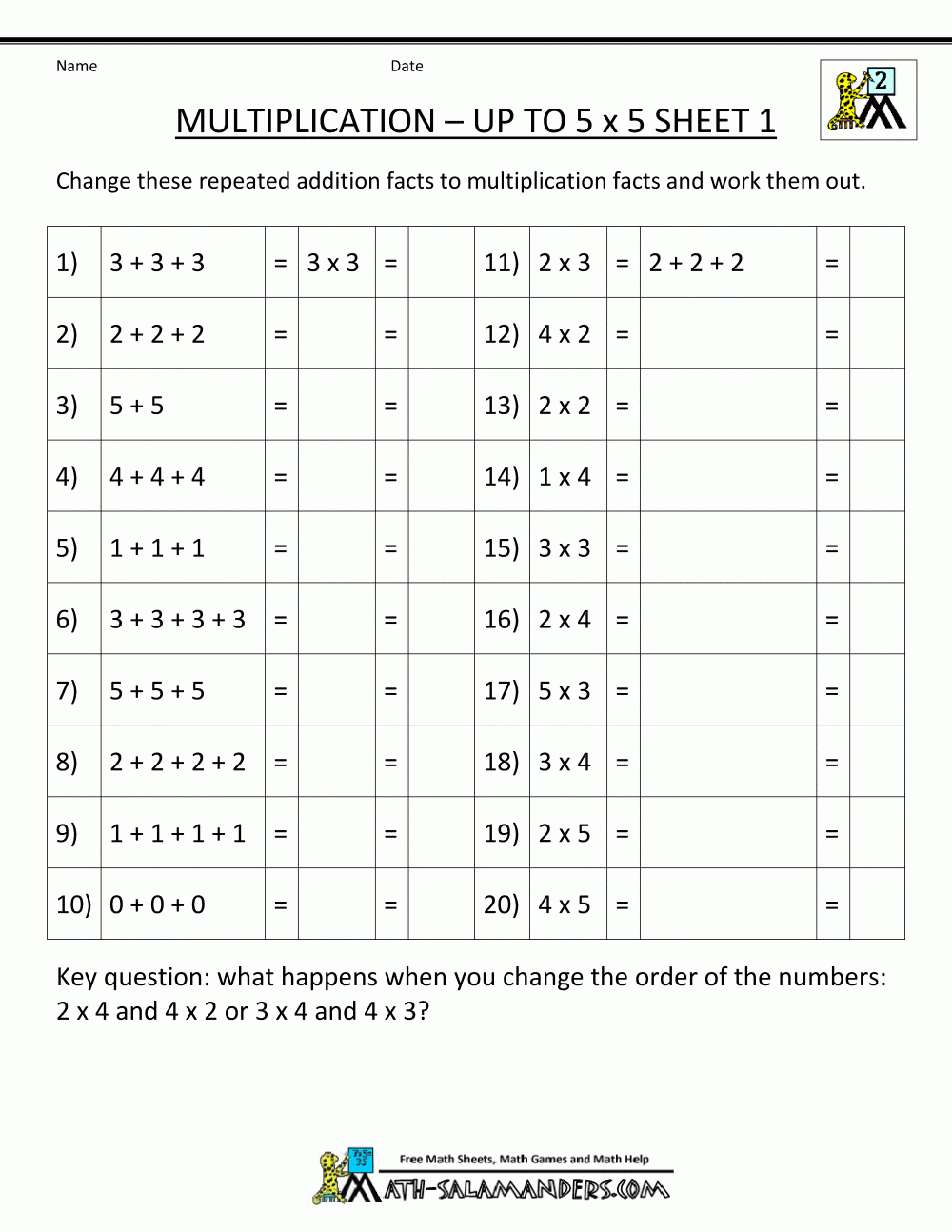 Multiplying By 5 Worksheets K5 Learning