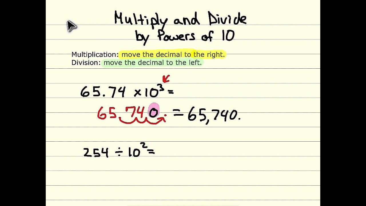 5 Easy Ways to Multiply by Powers of 10