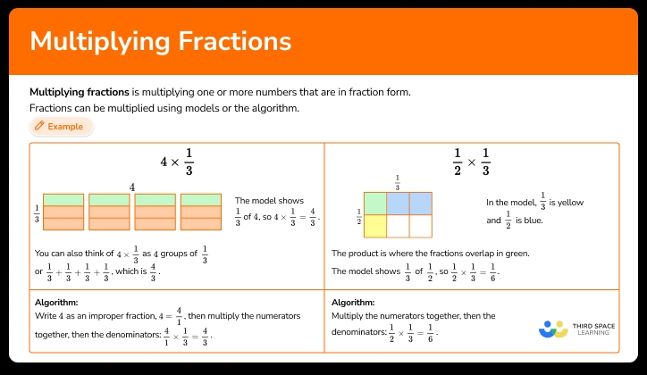 Multiplying Fractions and Whole Numbers Made Easy