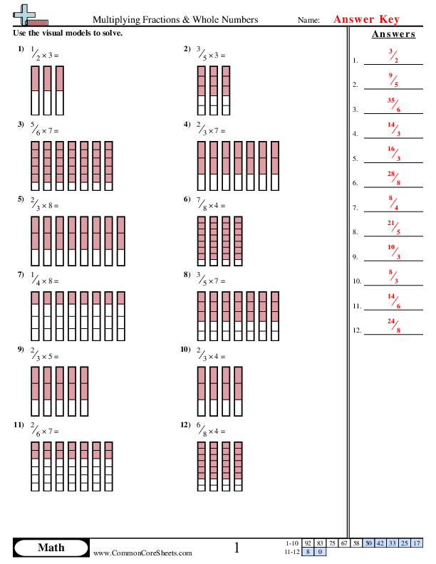 Multiplying Fractions By Whole Numbers Worksheet