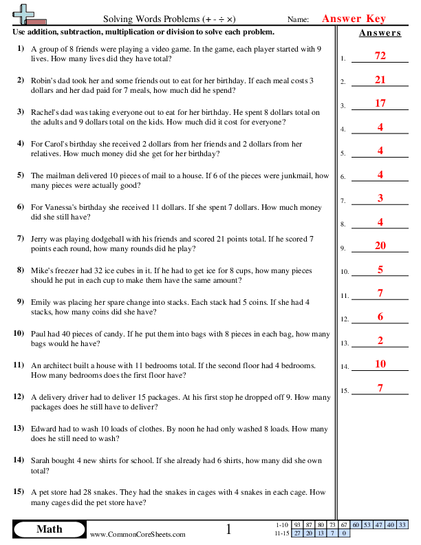 Multistep Word Problems Worksheets for Math Mastery