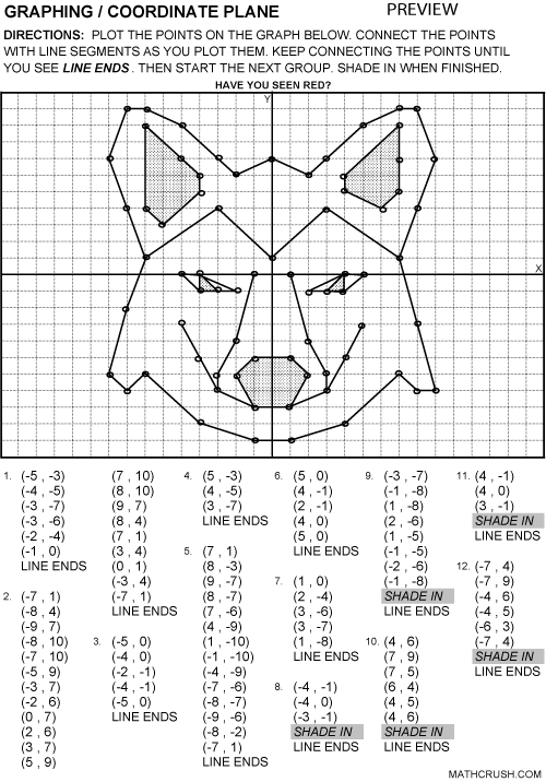 5 Ways to Solve Mystery Graph Worksheets