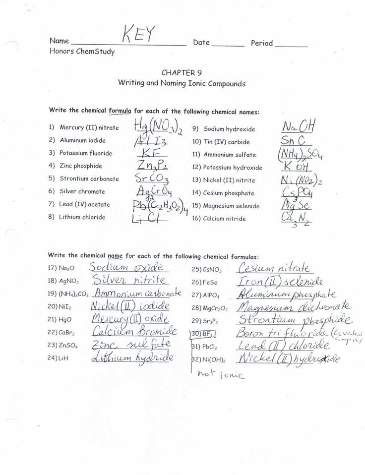 Names And Formulas For Ionic Compounds Worksheet Compoundworksheets Com