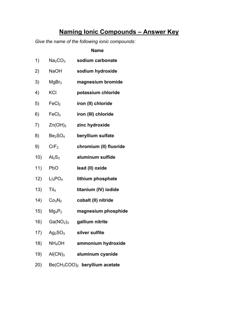 Naming Chemical Compounds Worksheet Answers